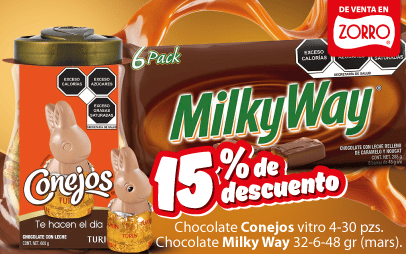 Milk conejos 6 de Mayo 2026